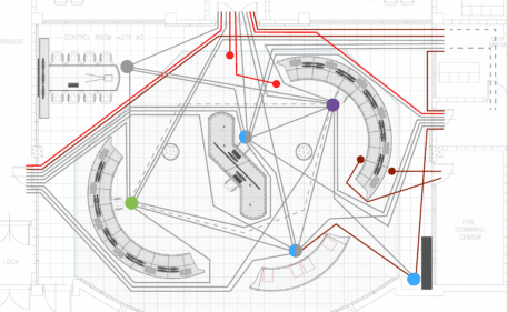 Review and redesign of a control room - Neste