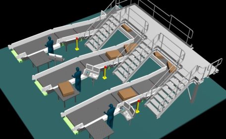 Baggage handling at airports -
